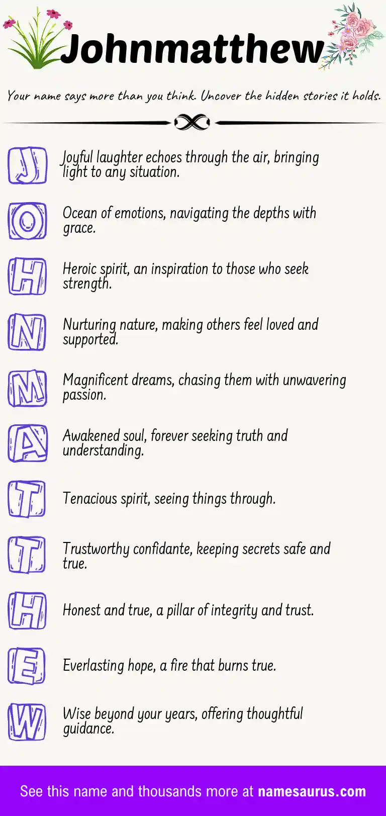 Acrostic poem about Johnmatthew.
