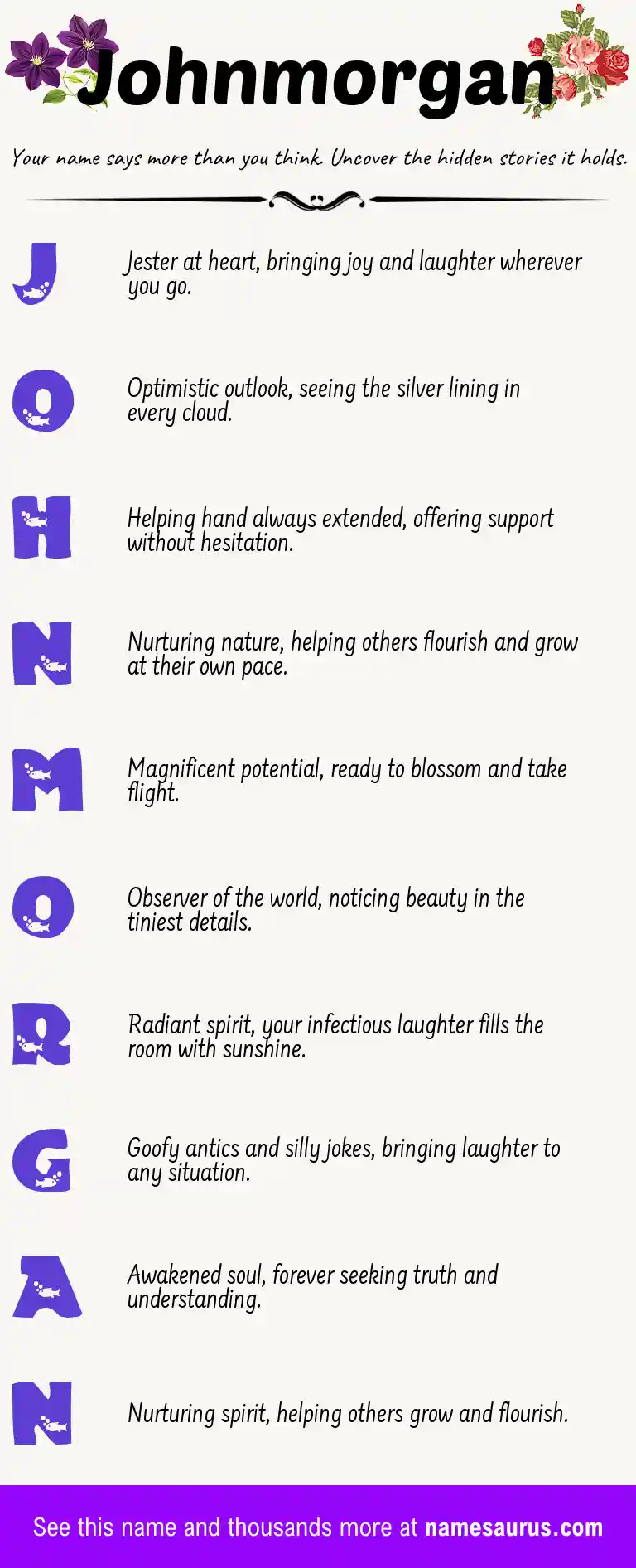 Acrostic poem about Johnmorgan.