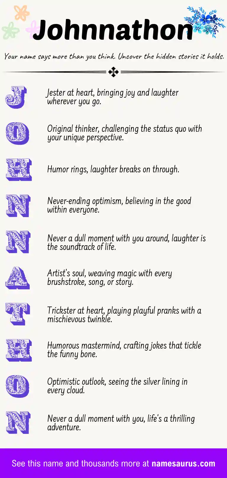Acrostic poem about Johnnathon.