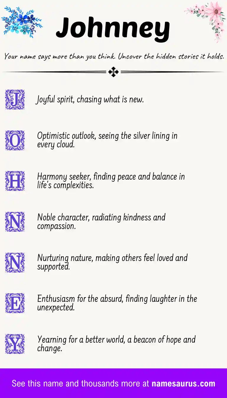 Acrostic poem about Johnney.