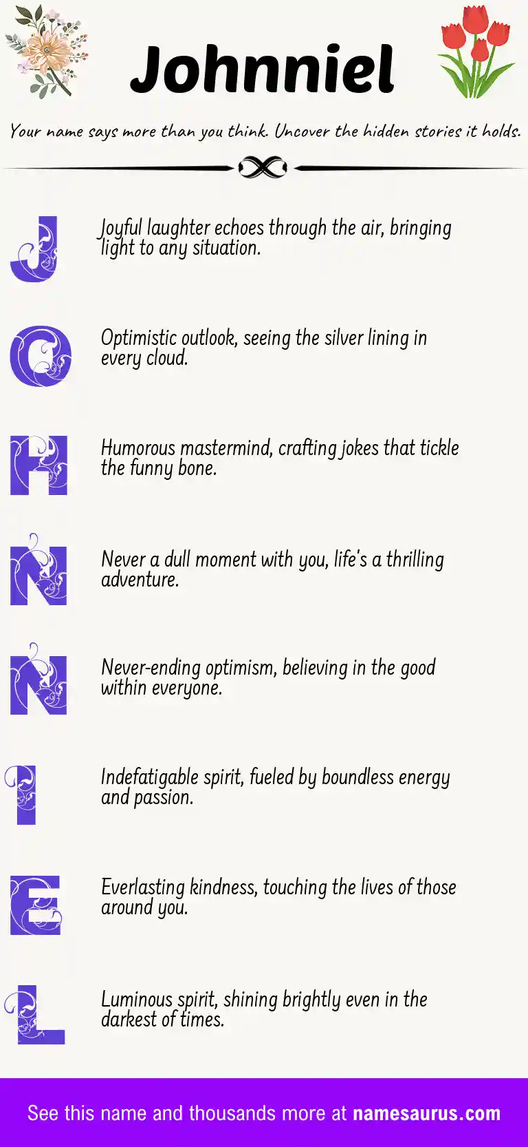 Acrostic poem about Johnniel.