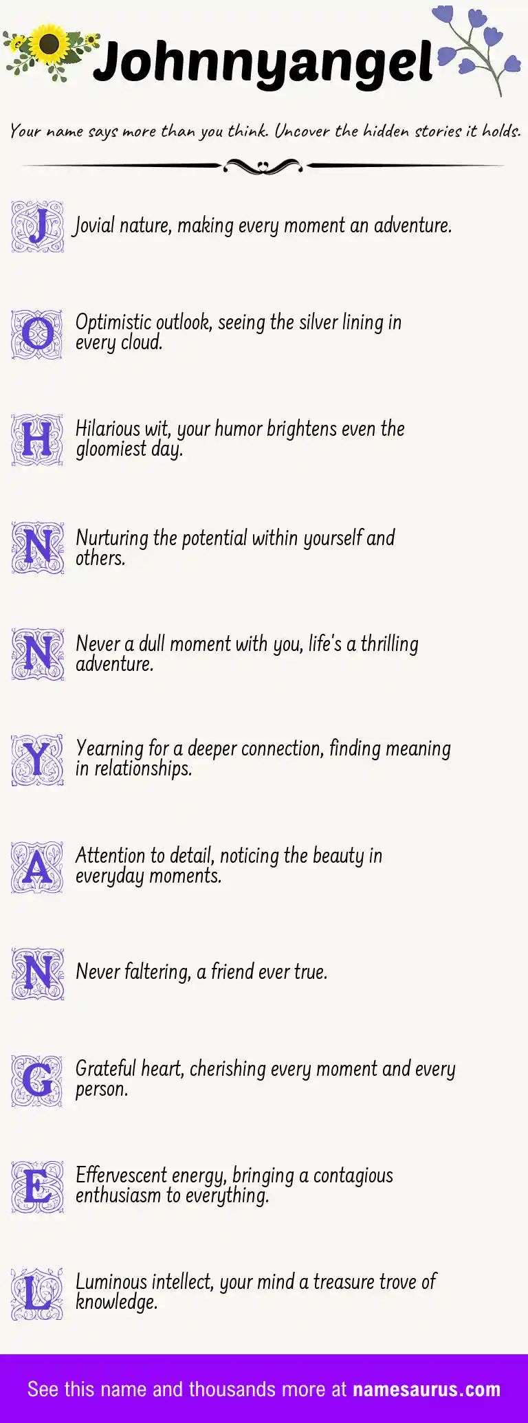 Acrostic poem about Johnnyangel.