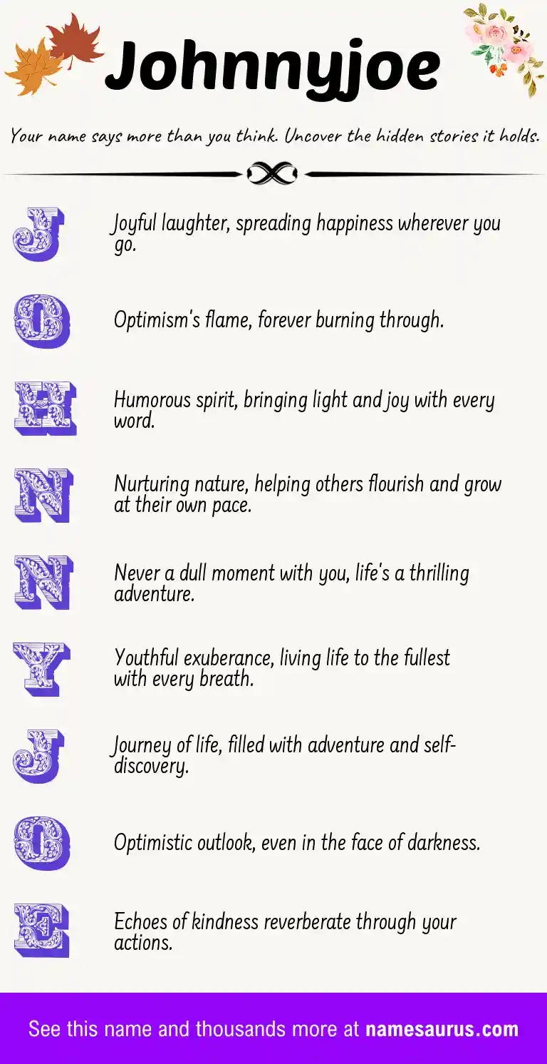Acrostic poem about Johnnyjoe.