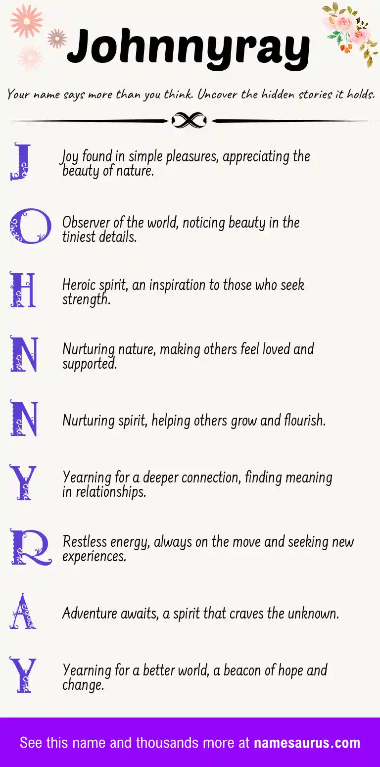 Acrostic poem about Johnnyray.