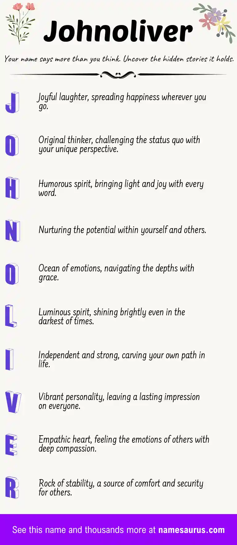 Acrostic poem about Johnoliver.
