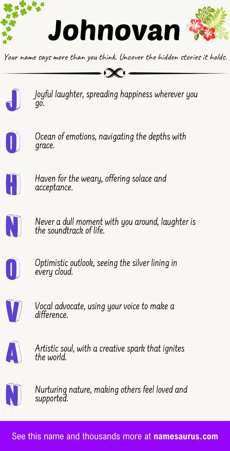 Acrostic poem about Johnovan.