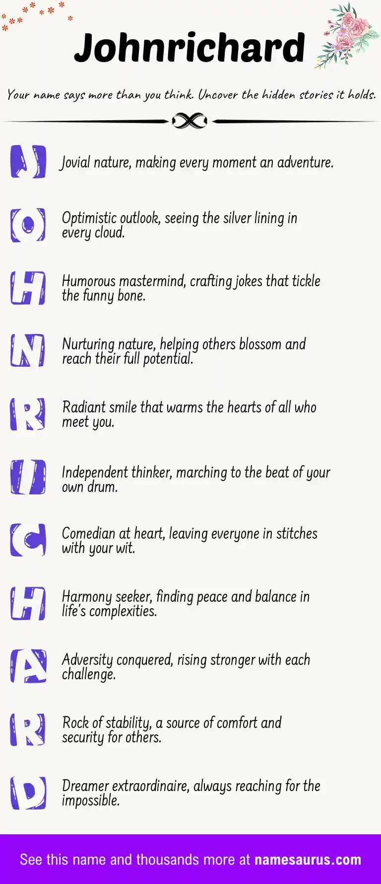 Acrostic poem about Johnrichard.