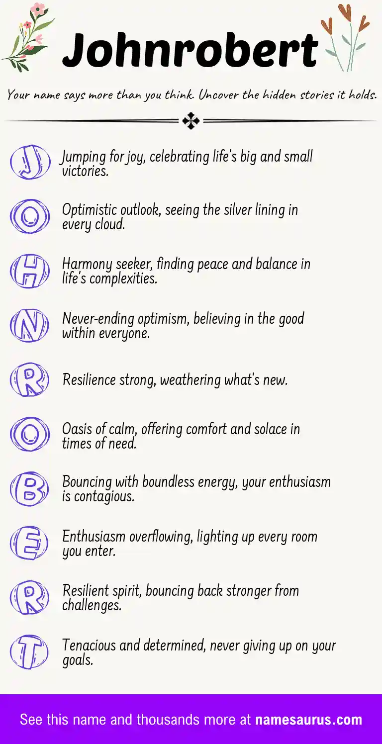 Acrostic poem about Johnrobert.