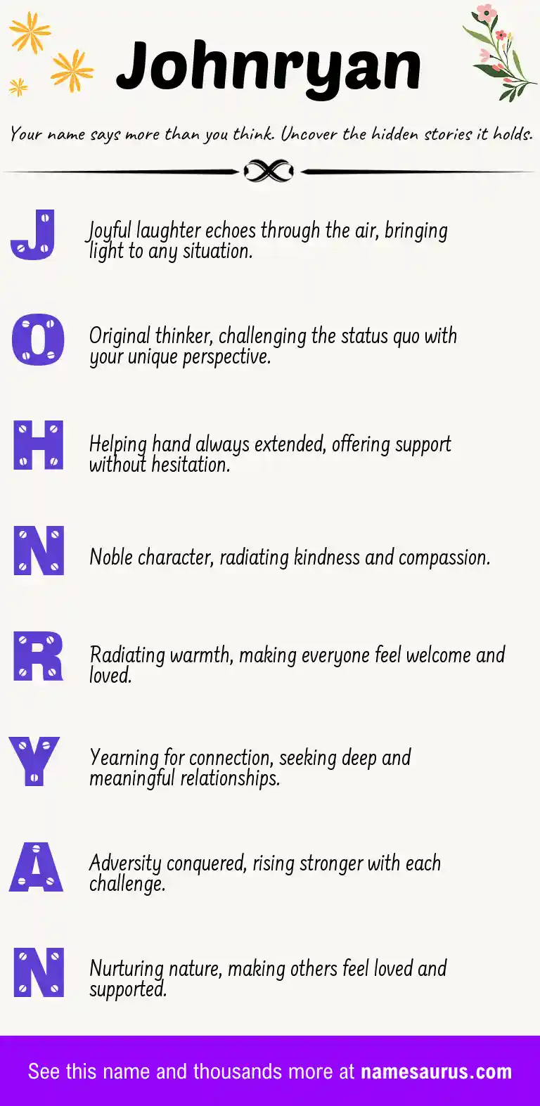 Acrostic poem about Johnryan.