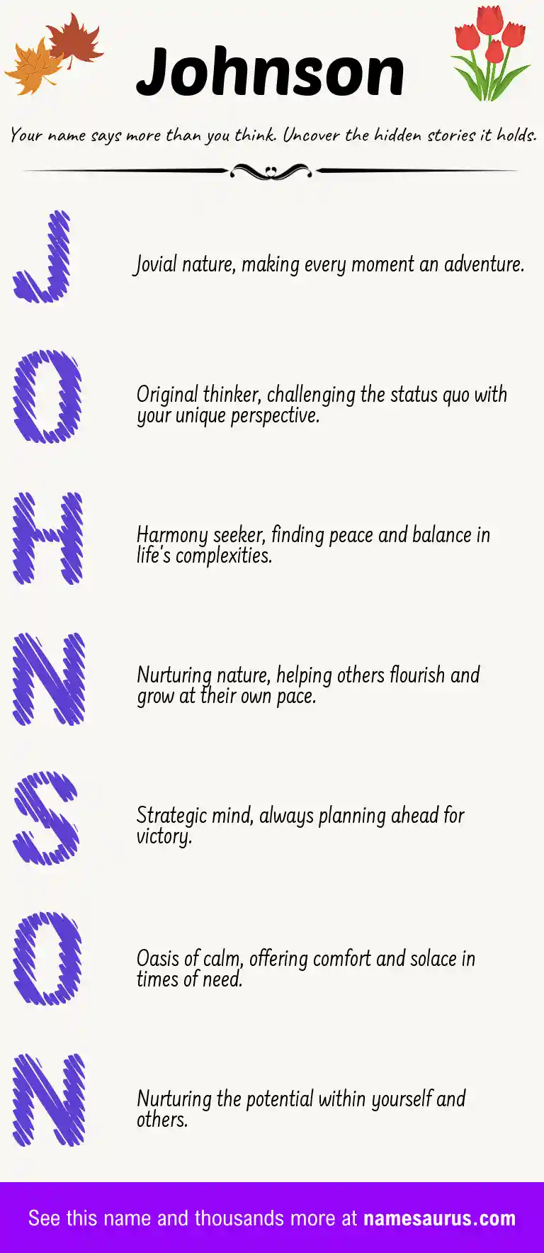 Acrostic poem about Johnson.
