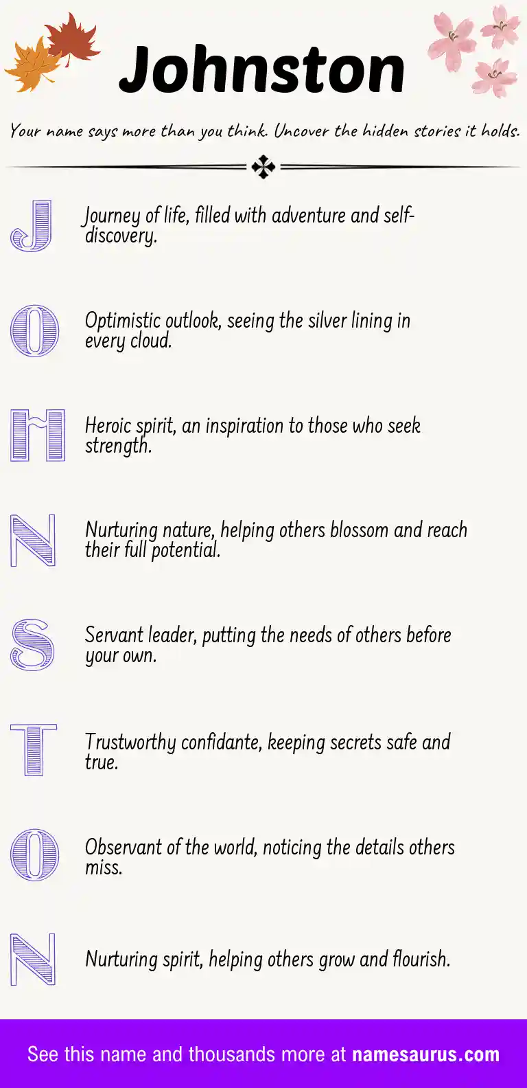 Acrostic poem about Johnston.