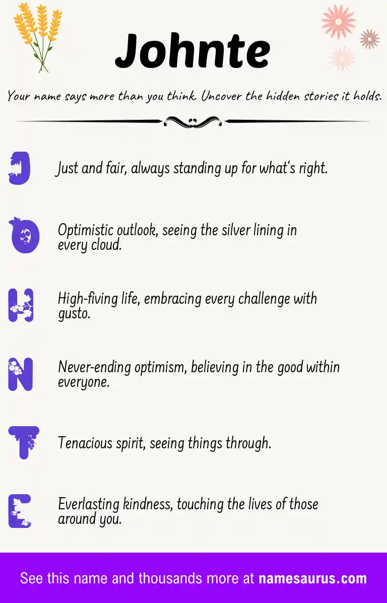 Acrostic poem about Johnte.