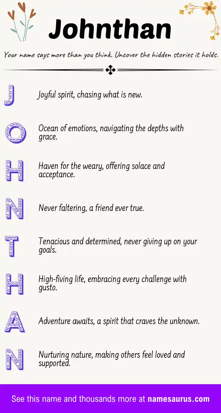 Acrostic poem about Johnthan.