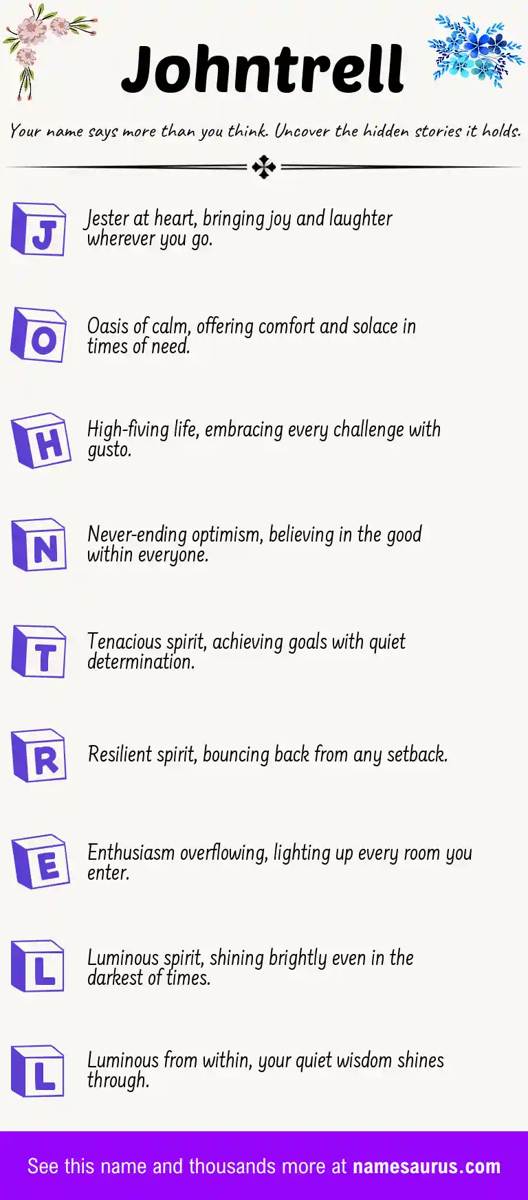 Acrostic poem about Johntrell.