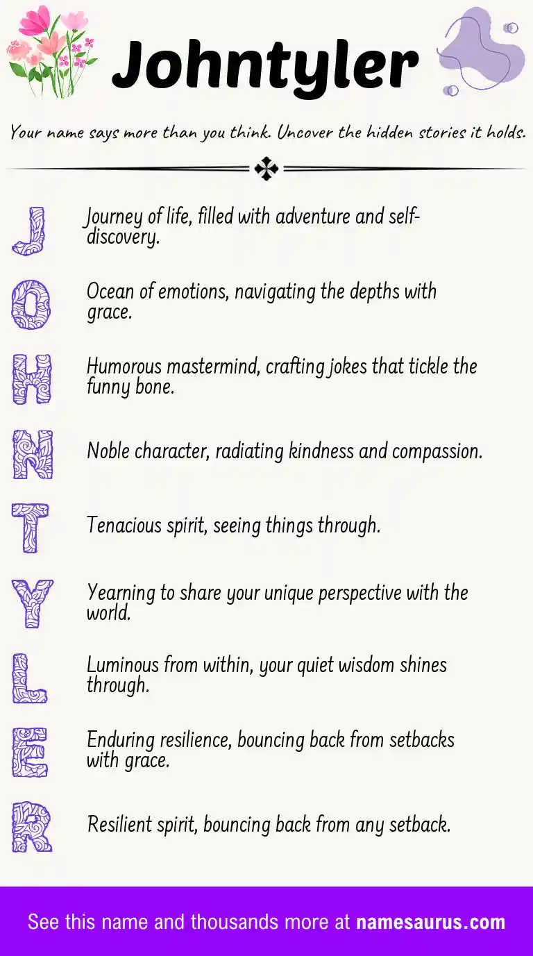 Acrostic poem about Johntyler.