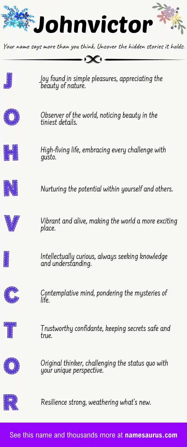 Acrostic poem about Johnvictor.