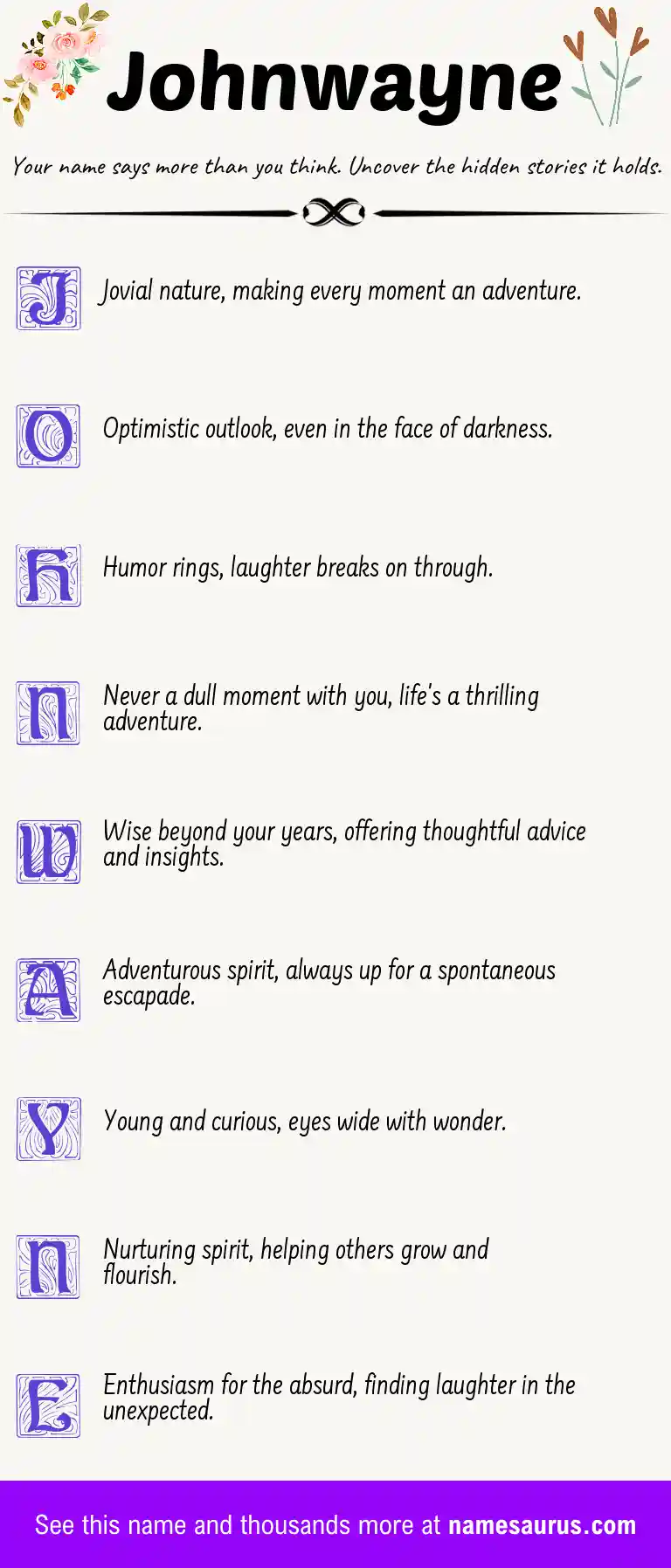 Acrostic poem about Johnwayne.
