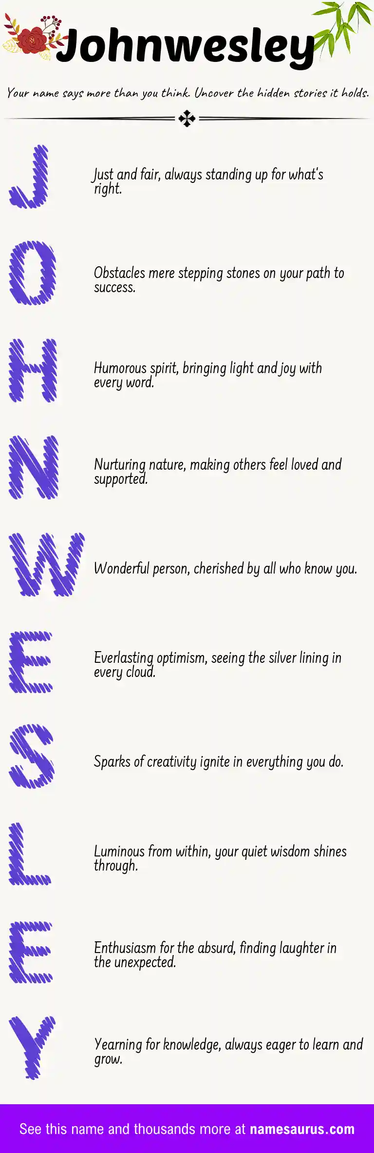 Acrostic poem about Johnwesley.