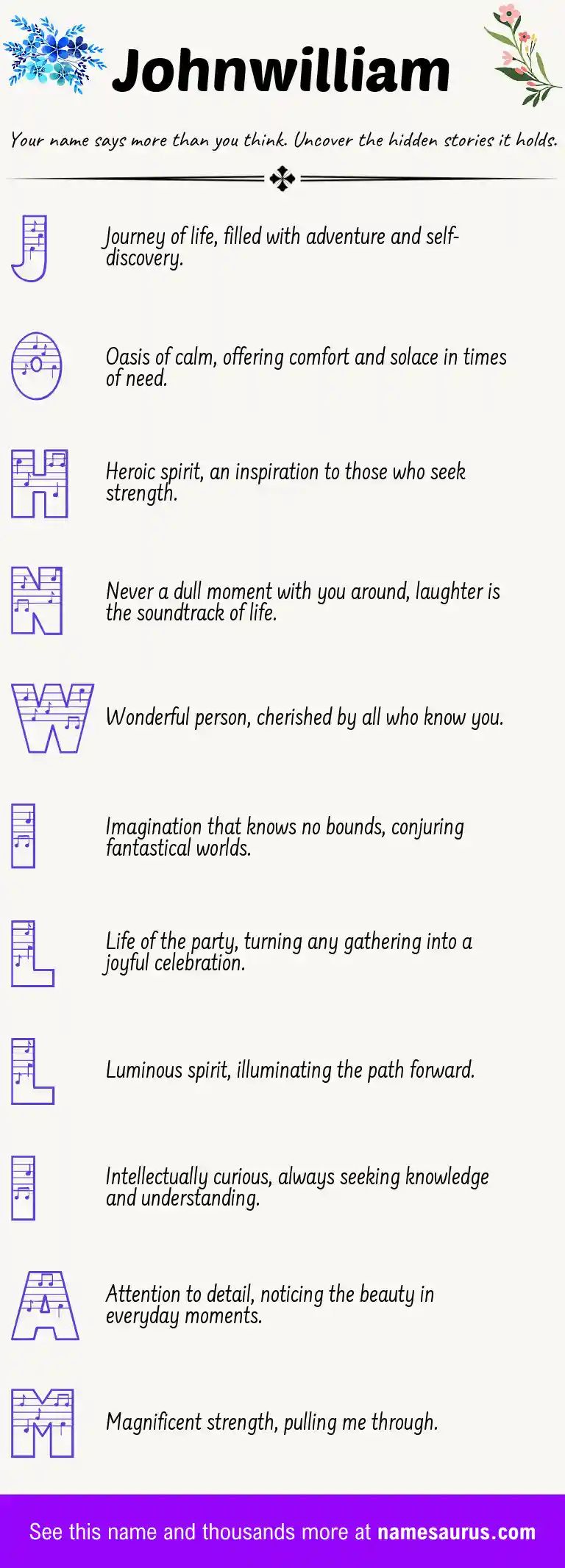 Acrostic poem about Johnwilliam.