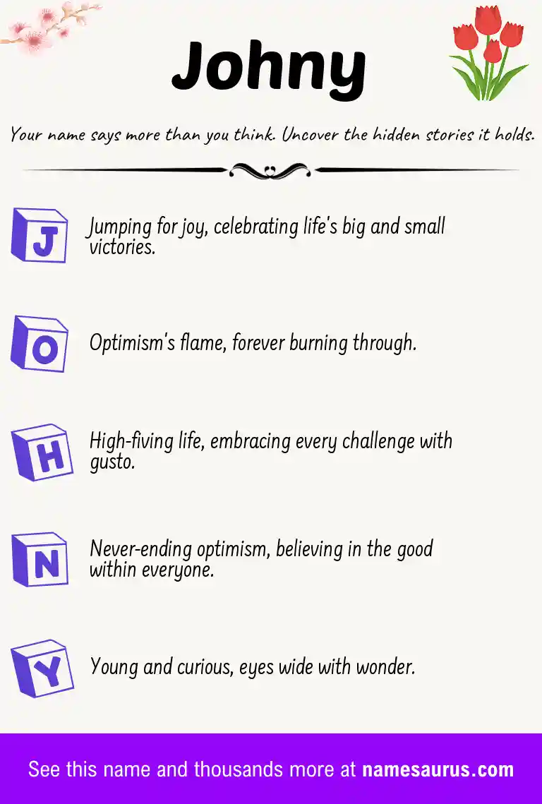 Acrostic poem about Johny.