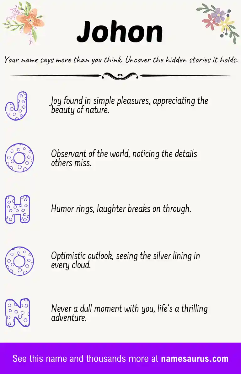 Acrostic poem about Johon.