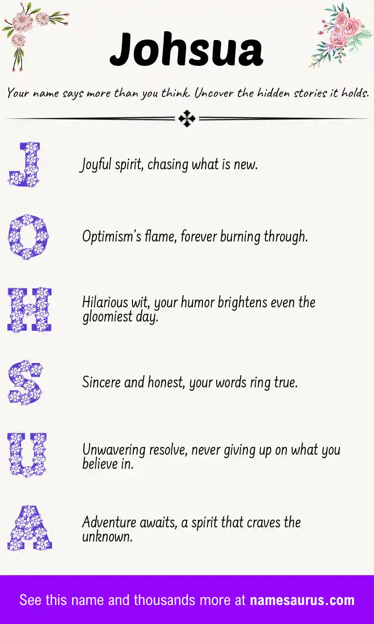 Acrostic poem about Johsua.