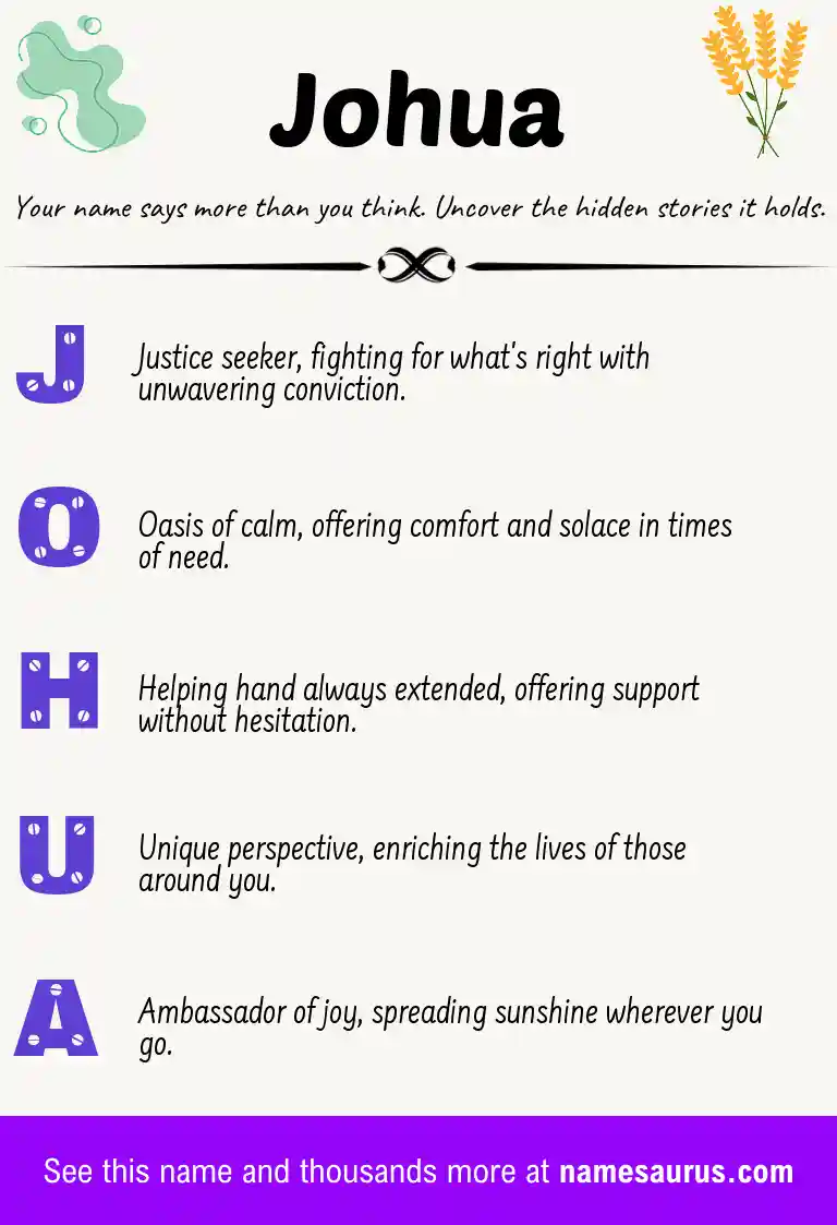 Acrostic poem about Johua.