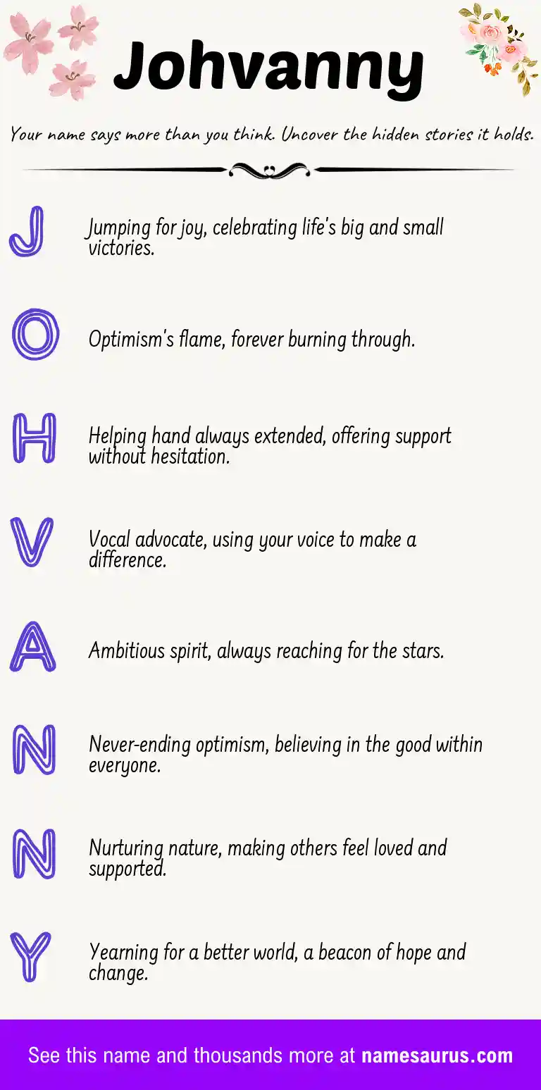 Acrostic poem about Johvanny.