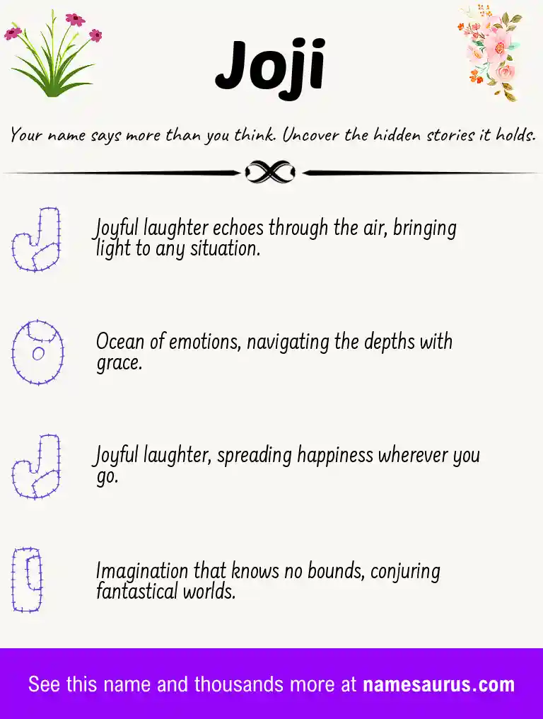Acrostic poem about Joji.