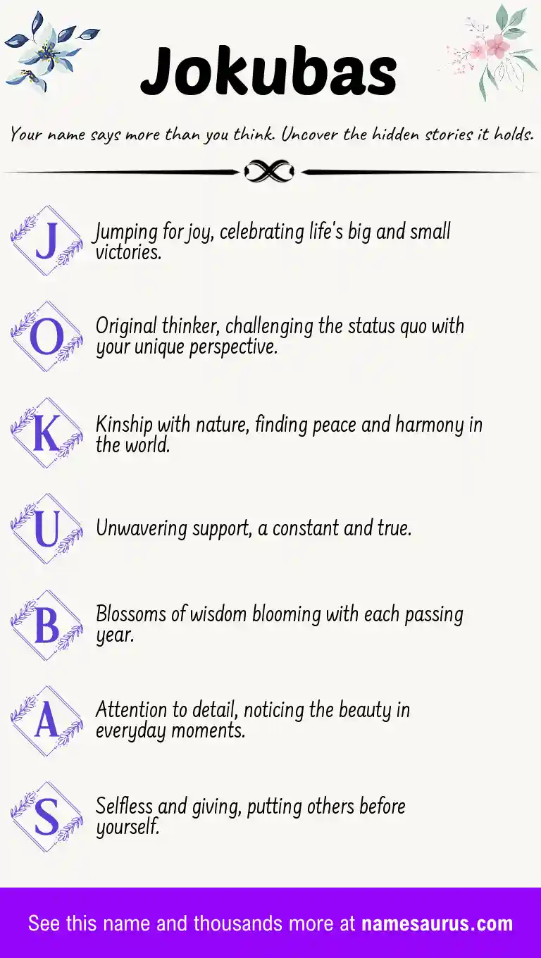 Acrostic poem about Jokubas.