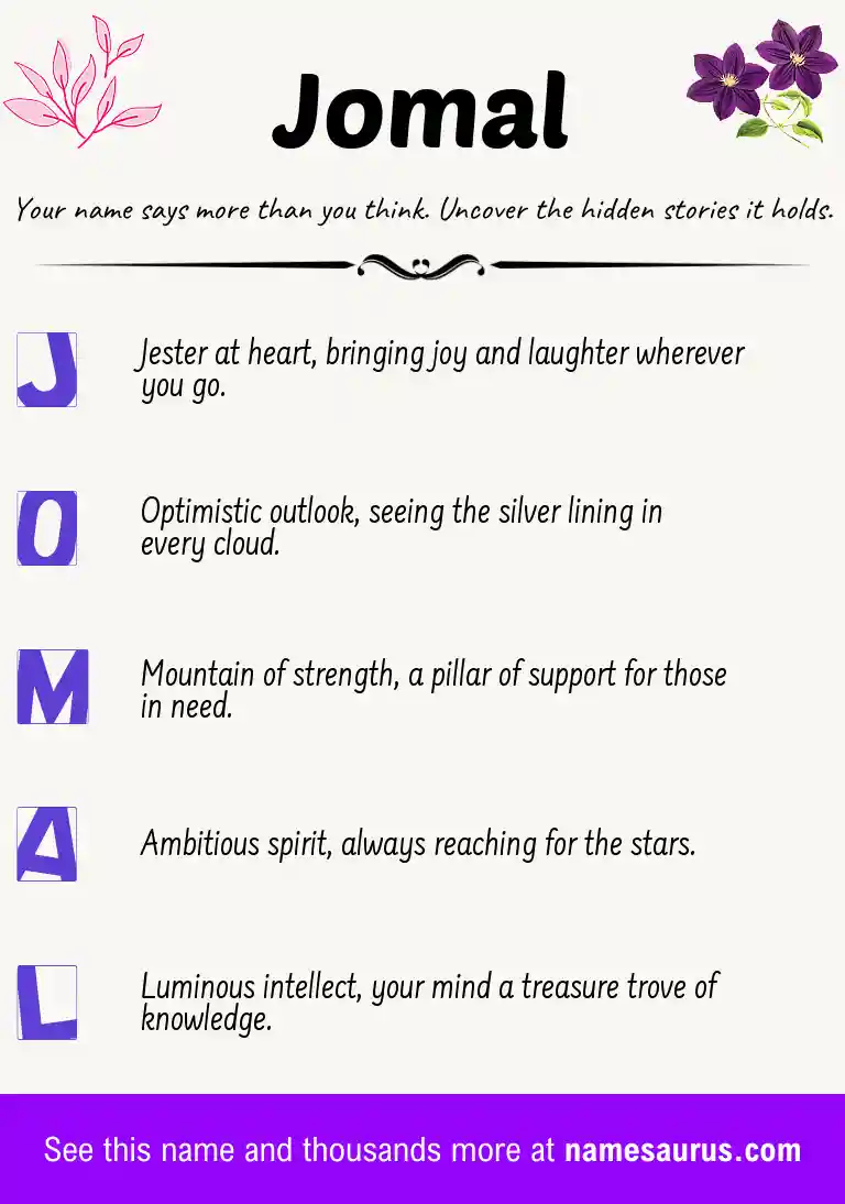 Acrostic poem about Jomal.