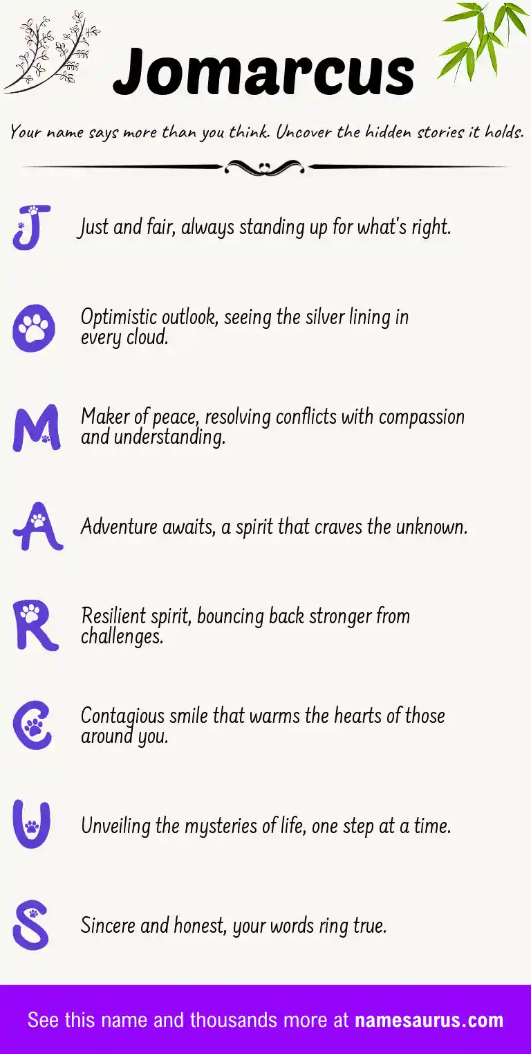 Acrostic poem about Jomarcus.