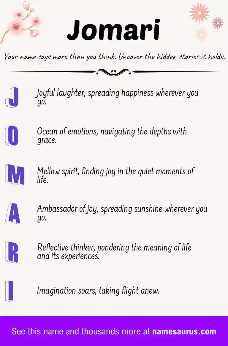 Acrostic poem about Jomari.
