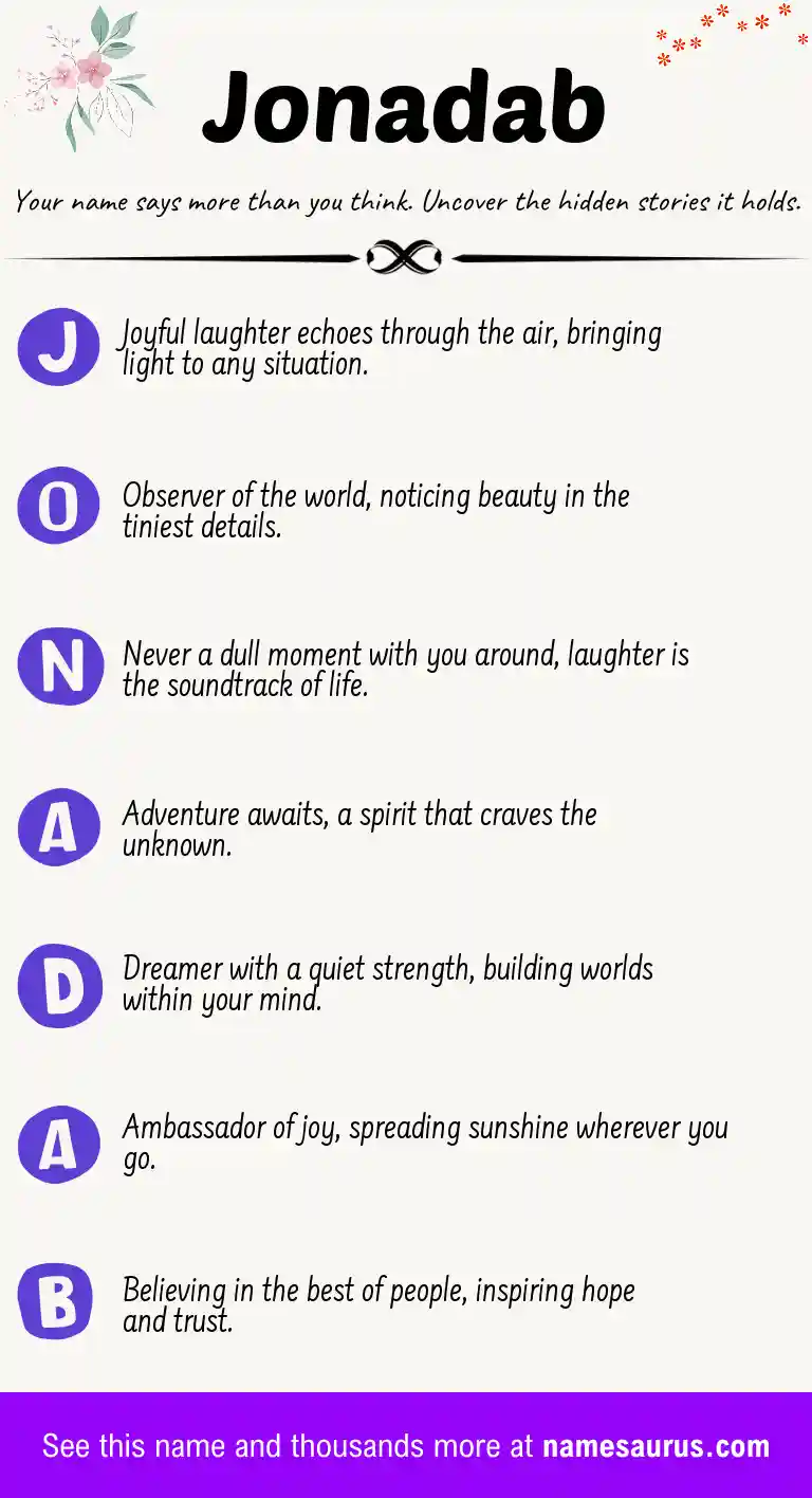 Acrostic poem about Jonadab.