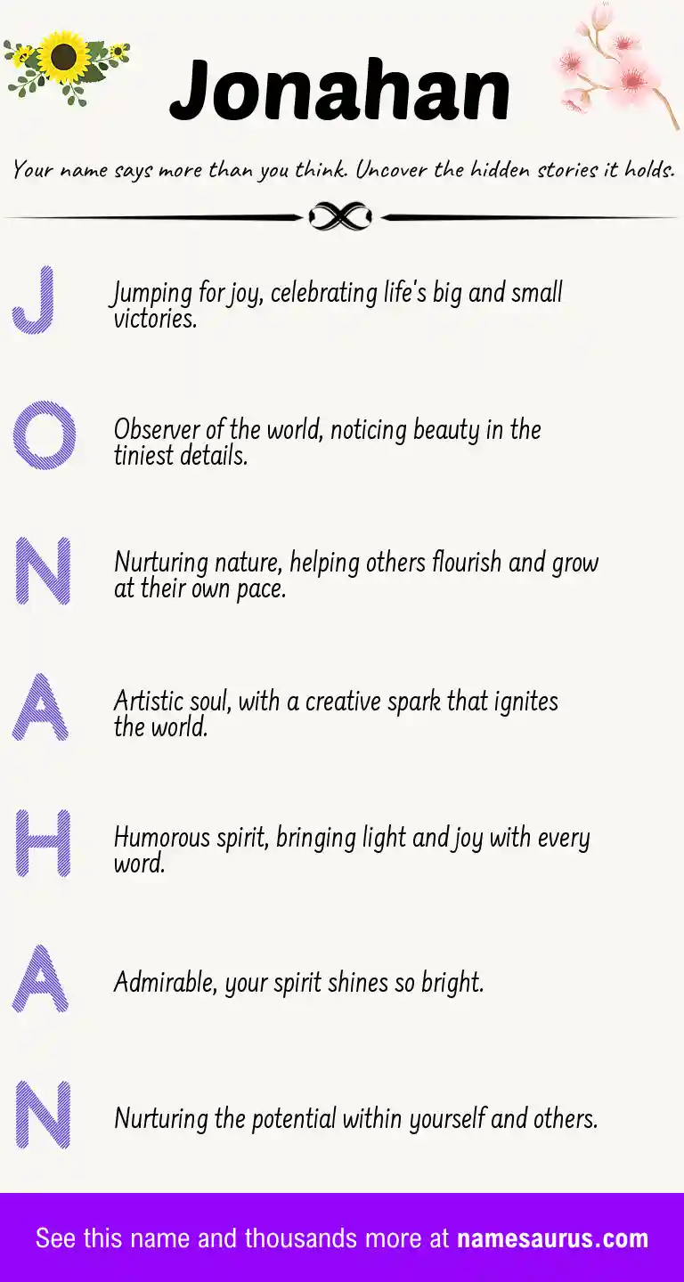 Acrostic poem about Jonahan.