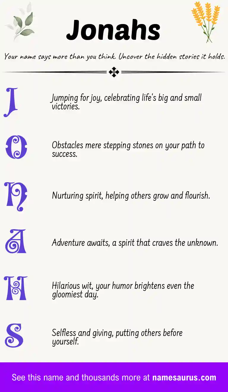 Acrostic poem about Jonahs.