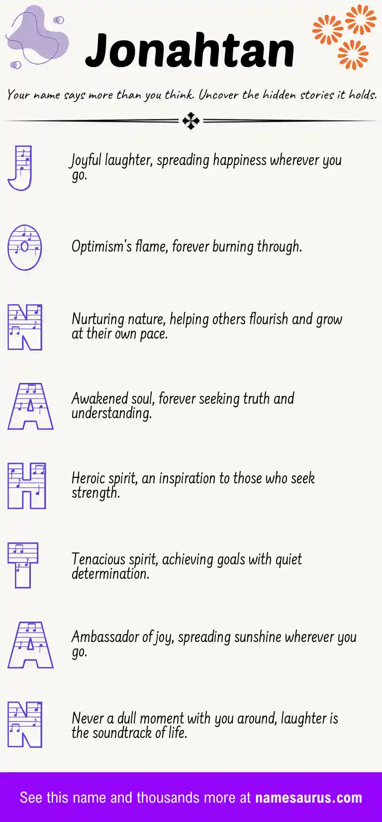Acrostic poem about Jonahtan.