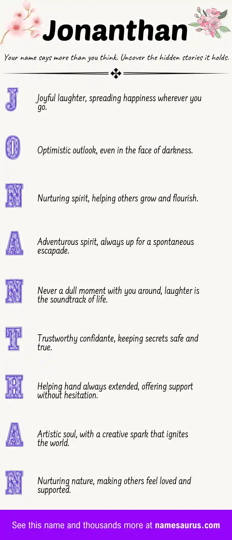 Acrostic poem about Jonanthan.