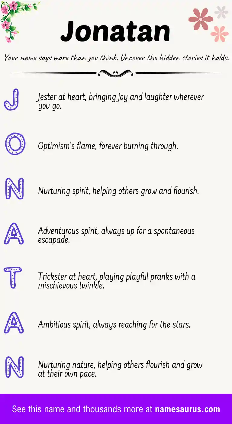 Acrostic poem about Jonatan.