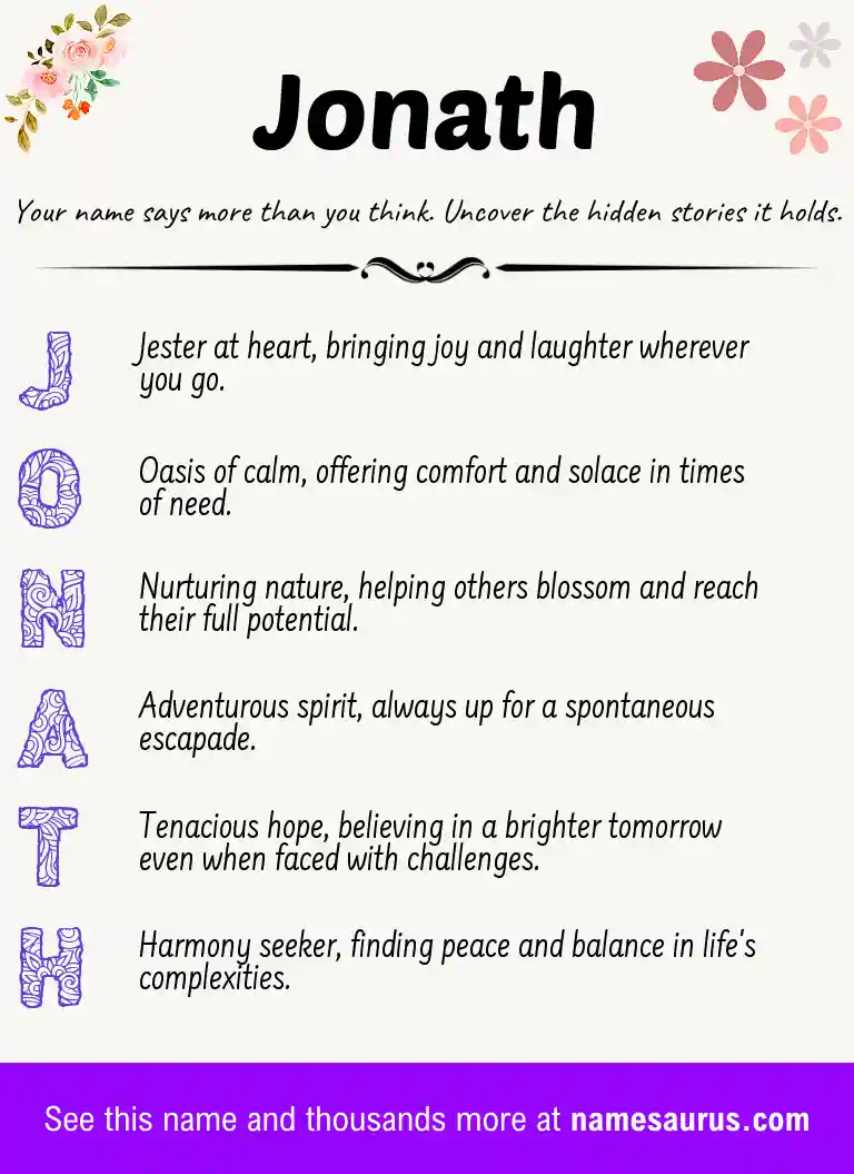 Acrostic poem about Jonath.
