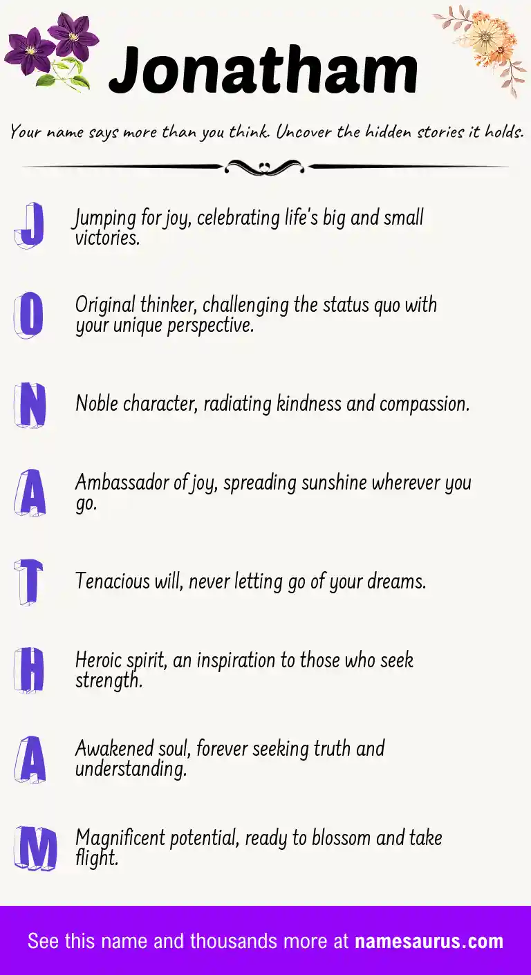 Acrostic poem about Jonatham.
