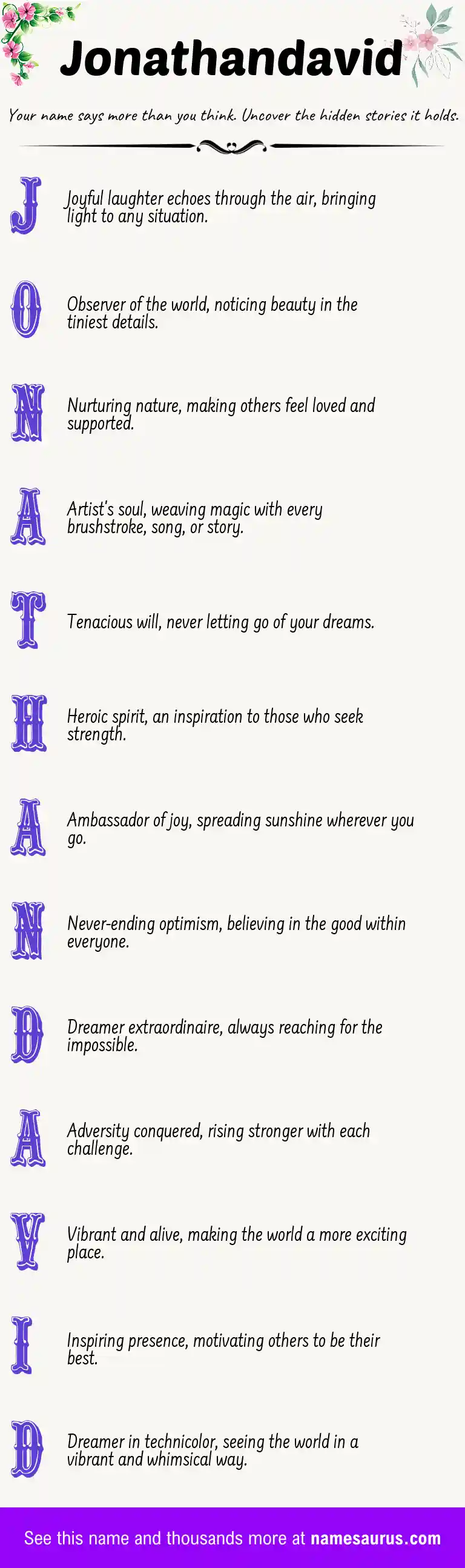 Acrostic poem about Jonathandavid.
