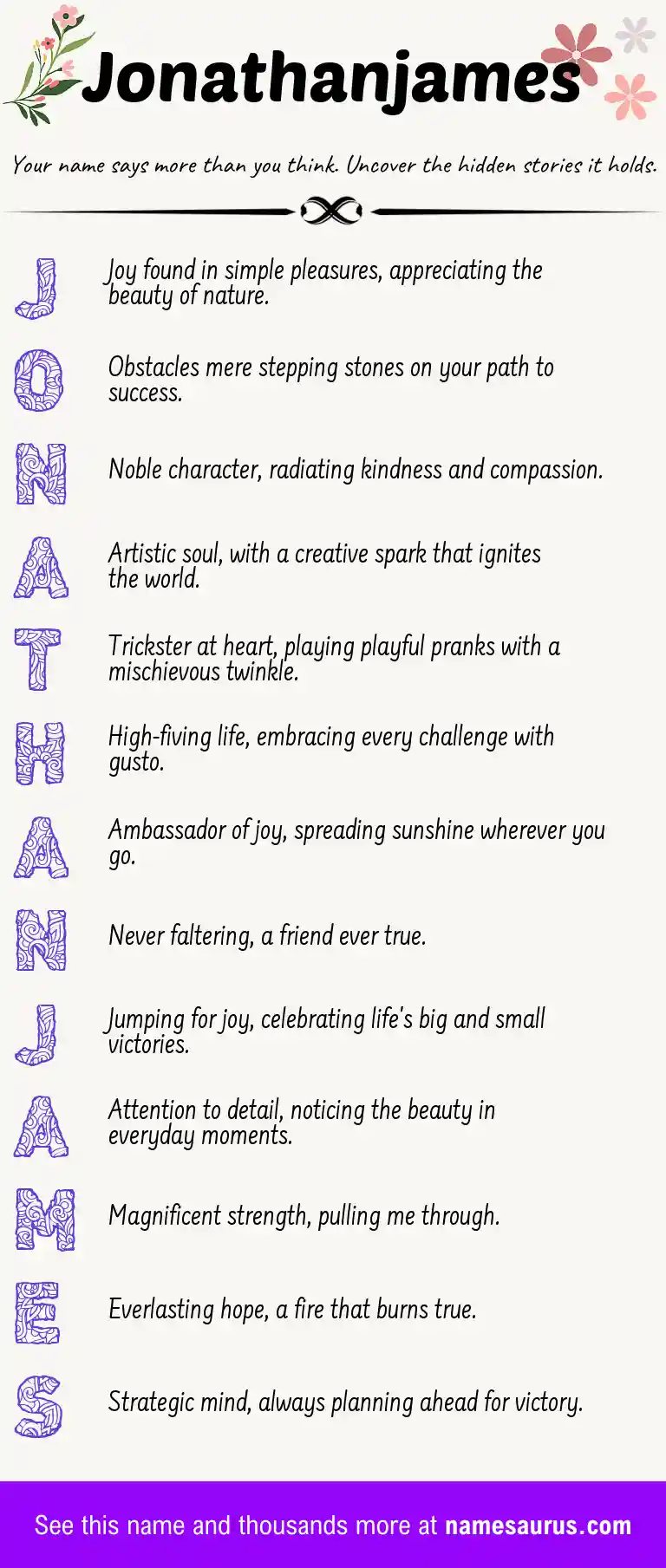 Acrostic poem about Jonathanjames.