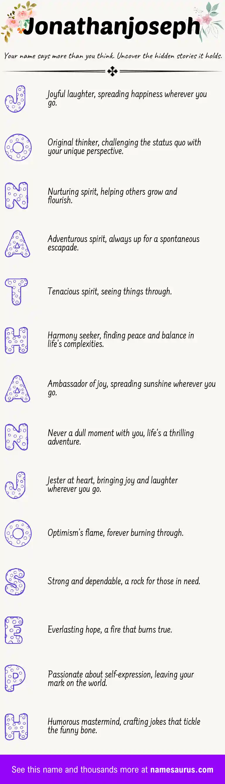 Acrostic poem about Jonathanjoseph.