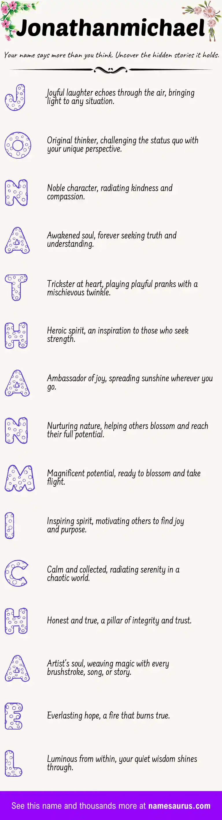 Acrostic poem about Jonathanmichael.