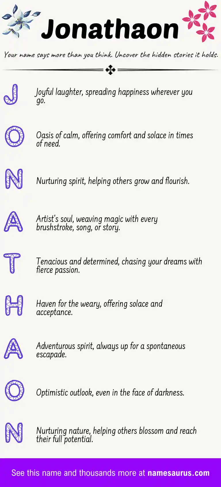 Acrostic poem about Jonathaon.