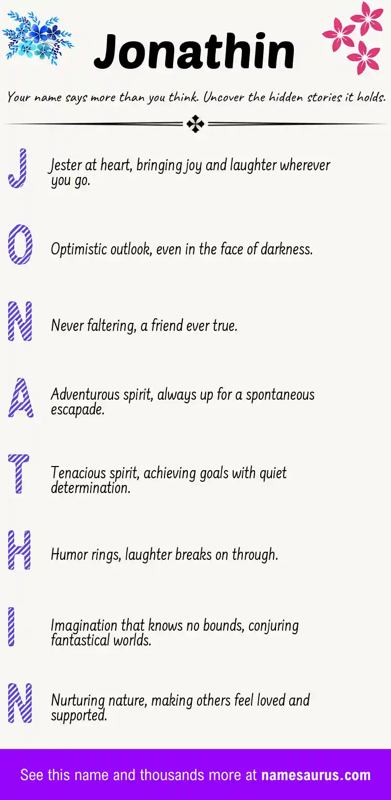 Acrostic poem about Jonathin.