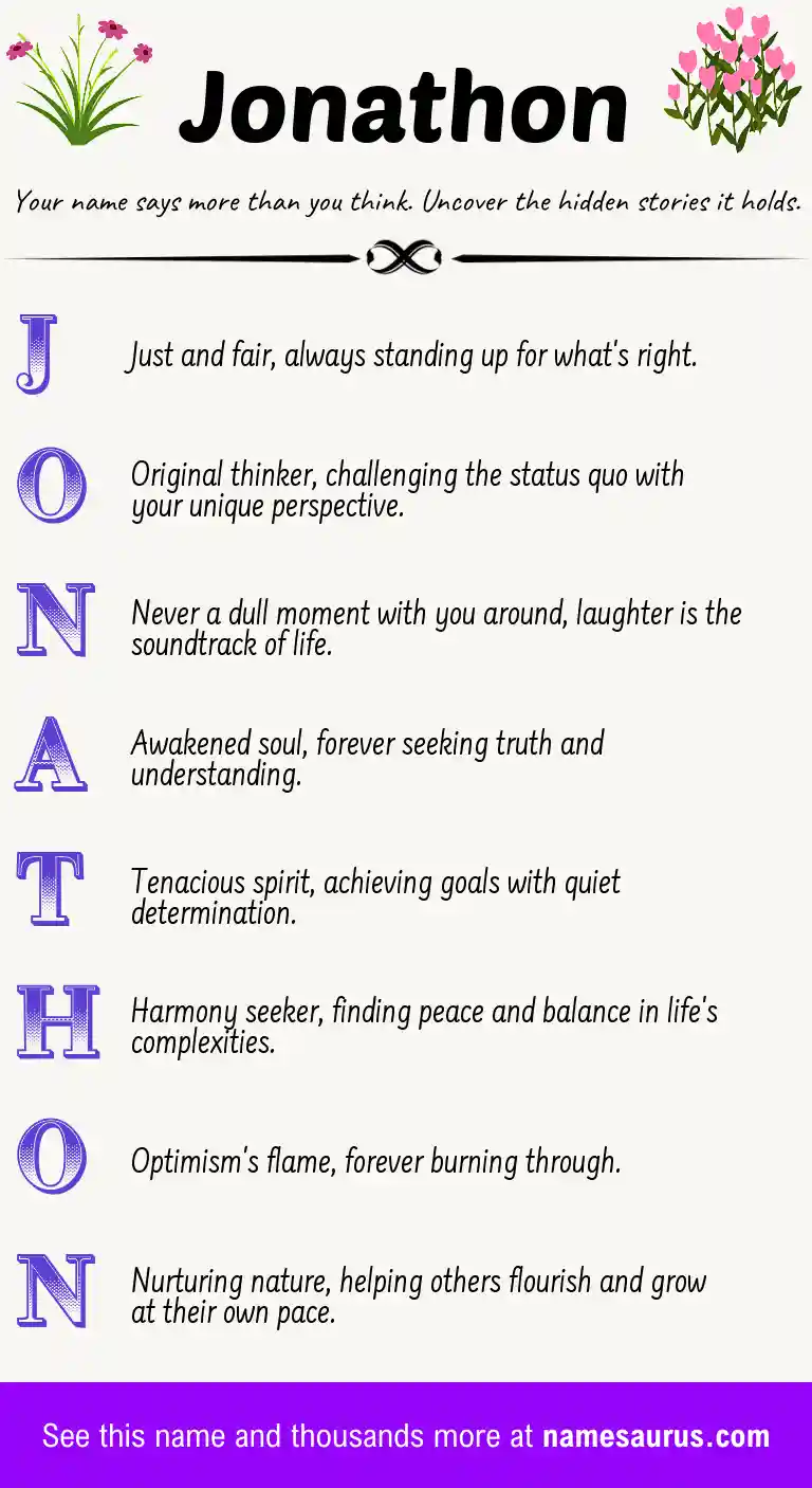 Acrostic poem about Jonathon.