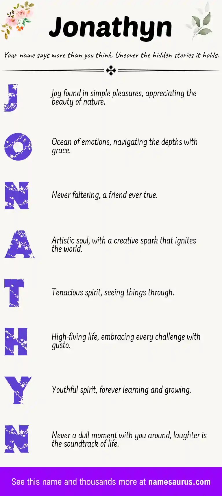 Acrostic poem about Jonathyn.