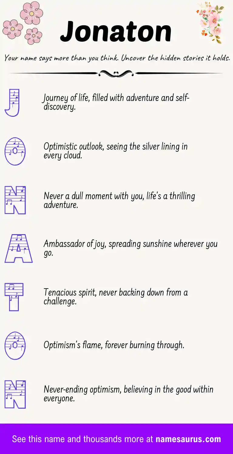 Acrostic poem about Jonaton.